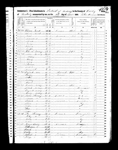 Ancestry coll. 8054 (1850 United States Federal Census), record 17453547, image 4192506_00402; County of Owsley, State of Kentucky, enumerated 10 September 1850; dwelling/family 367, lines 9-16 · full resolution 3550 x 4514 px, 63/63 DeepZoom tiles — page dwelling 367, lines 9-16