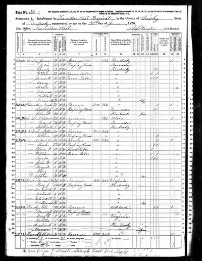 Ancestry coll. 7163 (1870 United States Federal Census), record 22213199, image 4269354_00106, page No. 34, Post Office Travellers Rest, enumerated 30 June 1870 by A. J. Herd, Ass't Marshal; dwelling 224 / family 220, lines 1-10 · full resolution 3372 x 4348 px, 63/63 DeepZoom tiles — page p. 34, dwelling 224, lines 1-10