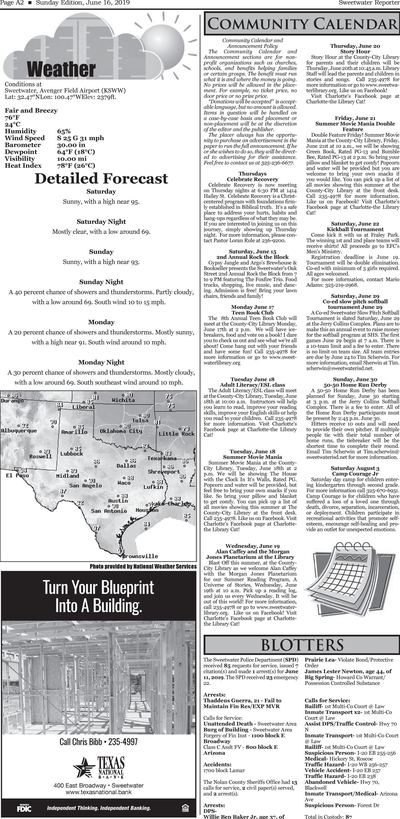 Sweetwater Reporter (Sweetwater, Tex.) — page 2