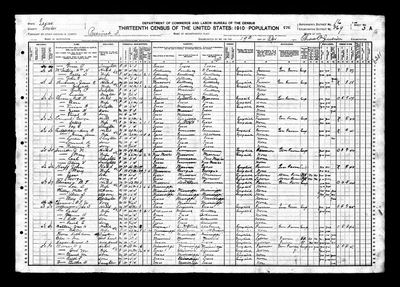 1910 U.S. census, Justice Precinct 3, Taylor County, Texas — Coffman household