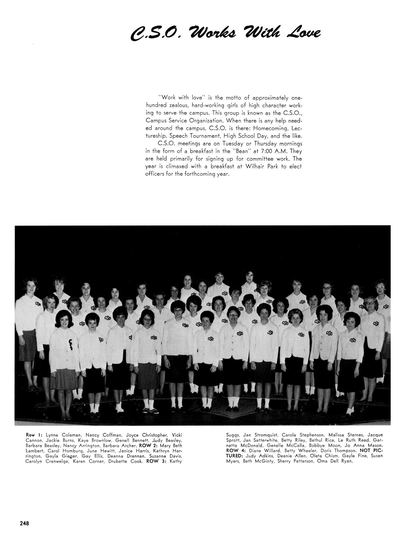 Prickly Pear, Yearbook of Abilene Christian College, 1964 — page 251
