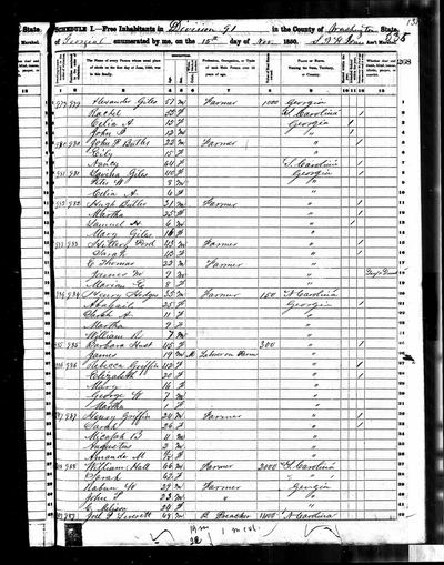 1850 United States Federal Census — Division 91, Washington Co., Georgia, p. 268a (Ancestry record 19005888) · **S662** — page p. 268a