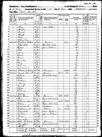 1860 United States Federal Census — **SCHEDULE 1.—Free Inhabitants ... in the County of Harlan, State of Kentucky, enumerated by me, on the 20 day of Aug 1860. C. B. Brittain, Ass't Marshal. Post Office: Harlan Courthouse**, page 126, lines 1-6 (Ancestry coll. 7667, record 39163902, image 4230650_00446) · full resolution 4836 x 6469 px — page census page