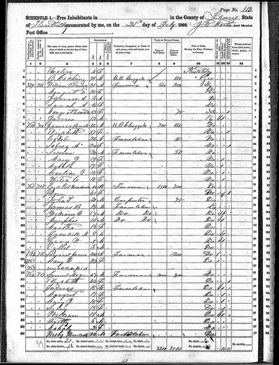 1860 United States Federal Census — **SCHEDULE 1.—Free Inhabitants ... in the County of Laurel, State of Kentucky, enumerated by me, on the 25th day of July 1860. J. R. Martin, Ass't Marshal**, page 112, dwelling/family 760/714, lines 9-17 (Ancestry coll. 7667, record 39738881, image 4231191_00444) · full resolution 2237 x 2930 px — page census page