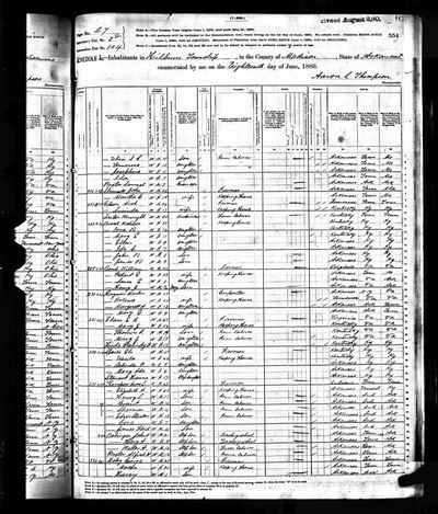 1880 United States Federal Census — **SCHEDULE 1.—Inhabitants in Hilburn Township, in the County of Madison, State of Arkansas, enumerated by me on the Eighteenth day of June, 1880. Aaron L. Thompson, Enumerator**, page 27, E.D. 104, stamped 554, dwelling/family 228/234, lines 11-17 (Ancestry coll. 6742, record 5406340, image 4239811-00834) · full resolution 3888 x 4560 px — page census page