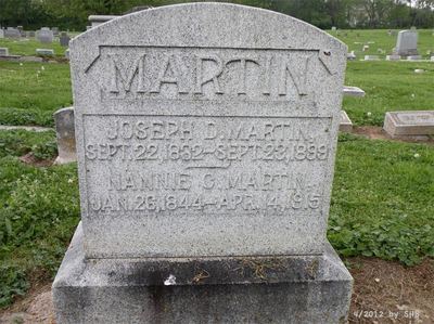 Headstone of Joseph D. Martin (1832-1899) and Nannie G. Martin (1844-1915)