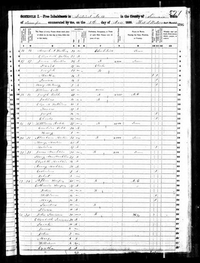 1850 United States Federal Census, SCHEDULE I — Free Inhabitants in **District No. 12**, County of **Sumner**, State of **Tennessee**, enumerated **3 November 1850** by **Thos. J. Watson, Ass't Marshal**; page 521/286, dwelling/family 17, lines 3-9 (Ancestry coll. 8054, record 6921047, image 4206054_00574) · full resolution 3368 x 4421 px, 63/63 DeepZoom tiles — page dwelling 17, lines 3-9
