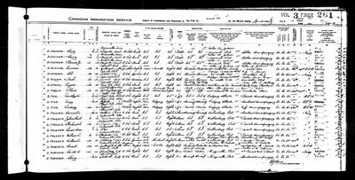 Canada, Border Crossings from U.S. to Canada, 1908-1935 (Ancestry record 2652144) · **S239** — page Vol 3 p.261