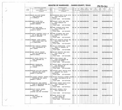 William Leonard 'Bill' Proeger and Nancy Martin Coffman (Earl's parents) — Harris County marriage register, 1964