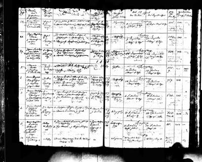 Burial register, Evangelische Kirche Kirchberg (OA. Gerabronn) — Heiraten u. Tote 1784-1896, image 639 of 706 · full resolution 5041 × 4061 px — page img 639/706