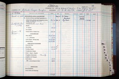 Pittsburg, Pennsylvania, U.S., Samson Funeral Home Records, 1866-1982 (Ancestry coll. 63100, record 105004976, image 63100_c8afcfcb_0102-00683) · **S181** — page sheet 39