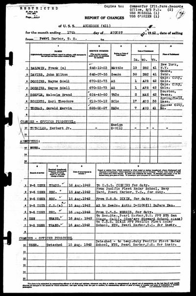 Report of changes, USS Anderson (DD-411), month ending 17 Aug 1942, Pearl Harbor T.H. — Earl Theodore Roberts (S302)