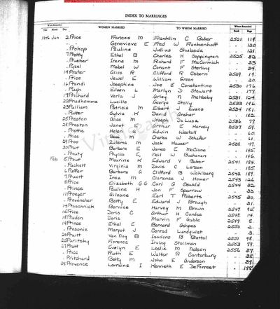 California, U.S., County Birth, Marriage, and Death Records, 1849-1980 (Ancestry record 900920854) · **S253** — page book 2545 p.30