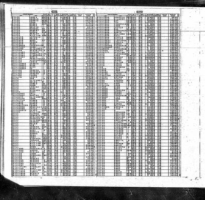 California, U.S., Death Index, 1905–1939 — page 6332, state file no. 71446 (Ancestry coll. 5187, record 1035937; image 41547_B138961-00159) · full resolution 1520 × 1484 px, native — page 6332