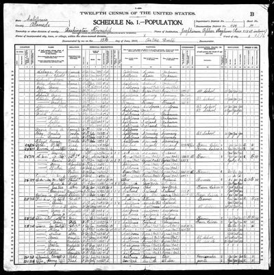 1900 U.S. Federal Census — Washington Township, Alameda County, California; ED 404, sheet 14 B, dwelling 275, family 278, enumerated 15 June 1900 by Antone Dutre (Ancestry coll. 7602, records 36140336 and 36140335 — one sheet, two hints, one pull; image 4118417_00621) · full resolution 3700 × 3708 px, DeepZoom level 12, 64/64 tiles — page sheet 14B, lines 73–78