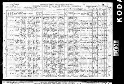1910 United States Federal Census — Washington Twp., Alameda Co., ED 157, sh. 4A (Ancestry record 938582) · **S201** — page sh. 4A