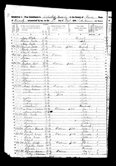 1850 United States Federal Census — **SCHEDULE I.—Free Inhabitants in District of Kentucky, in the County of Owsley, State of Kentucky, enumerated by me, on the 4th day of Sept 1850. Luther Bra[w]ner, Ass't Marshal**, dwelling/family 281/281, lines 18-25 (Ancestry coll. 8054, record 17453010, image 4192506_00389) · full resolution 3339 x 4762 px — page dwelling 281, lines 18-25